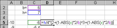 =h/4*(2+(1-ABS(x)*2/b)^3+(1-ABS(x)*2/b))